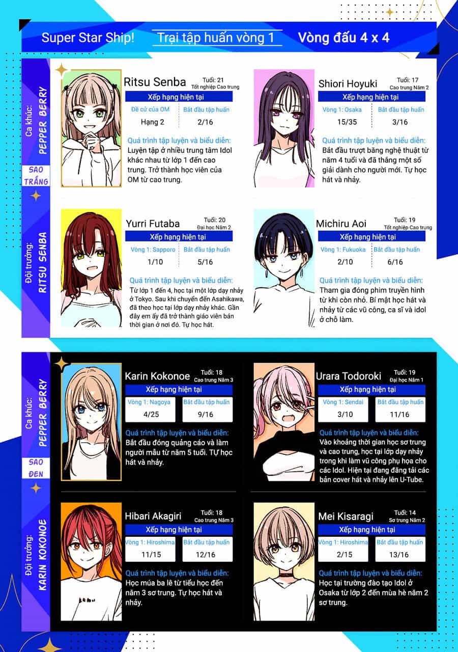 Idol X Idol Story! - Chương 18 - ảnh 2