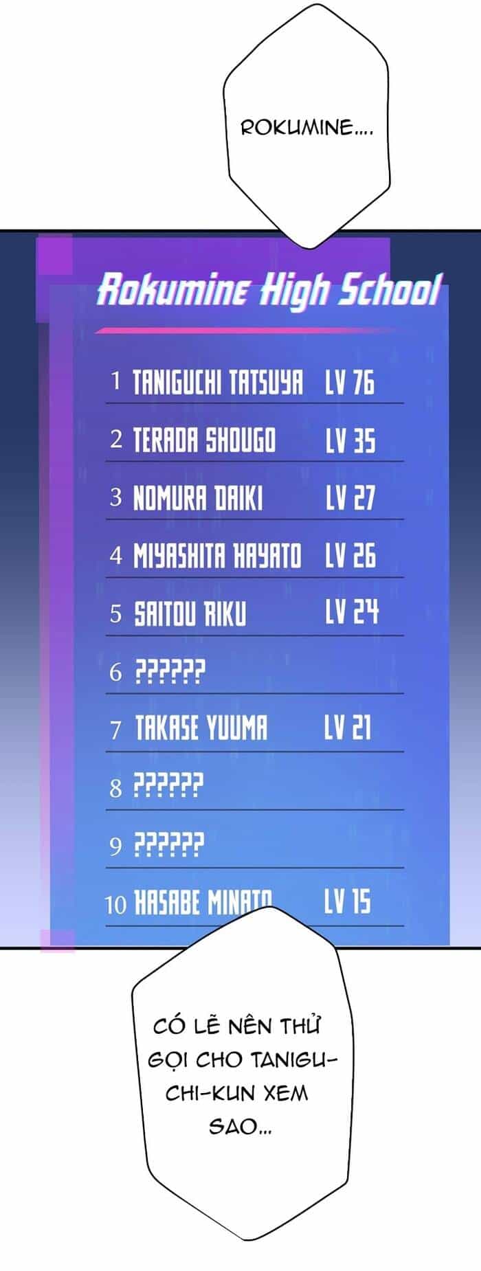Kakusei Kaku Gamer No Genjitsu Kouryaku - Chương 17 - ảnh 24