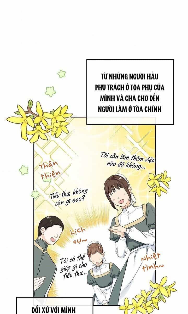 Kiếp Này Tôi Nhất Định Trở Thành Gia Chủ! - Chương 20 - ảnh 63