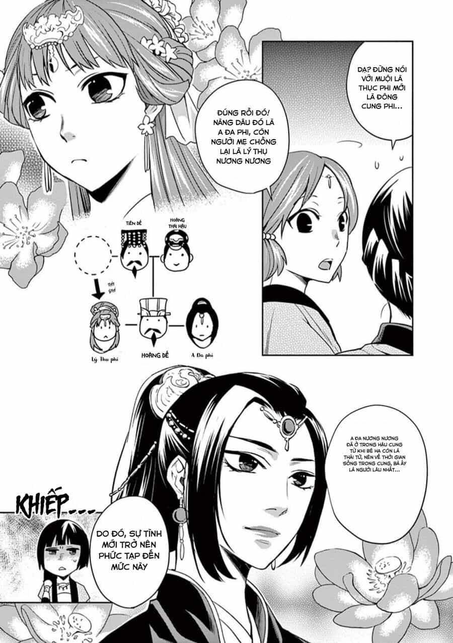 Kusuriya No Hitorigoto ~Maomao No Koukyuu Nazotoki Techou~ - Chương 6 - ảnh 37
