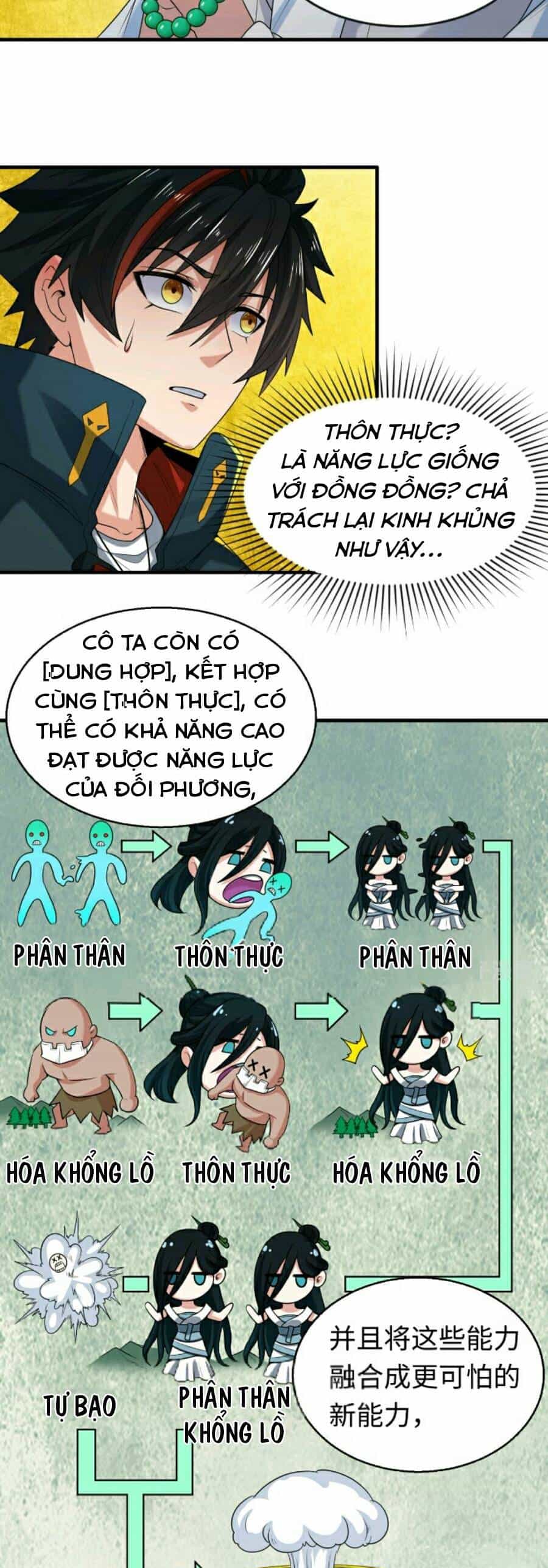 Kỷ Nguyên Kỳ Lạ - Chương 47 - ảnh 7