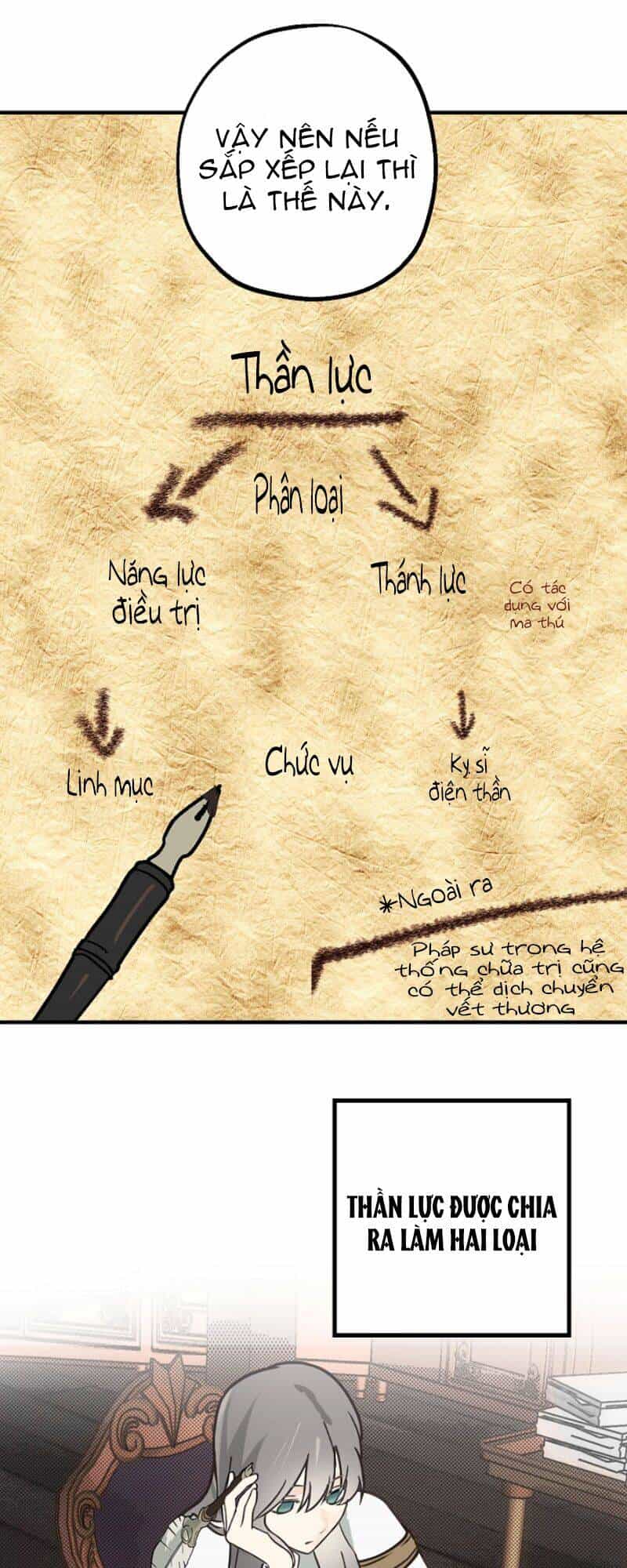 Lời Thú Nhận Nhầm Lẫn - Chương 50 - ảnh 36
