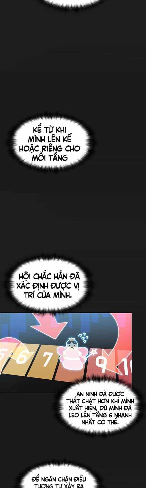 Mắc Kẹt Trong Tòa Tháp Thử Thách - Chương 14 - ảnh 21