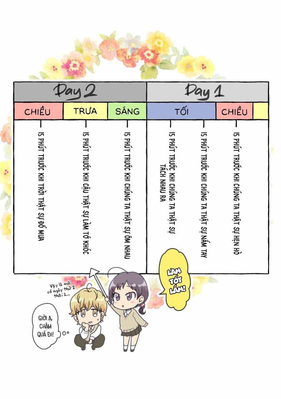 Maji De Tsukiau 15-Fun Mae - Chương 5 - ảnh 6
