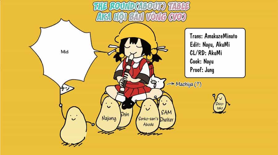 Mane Mane Nichi Nichi - Chương 6 - ảnh 10