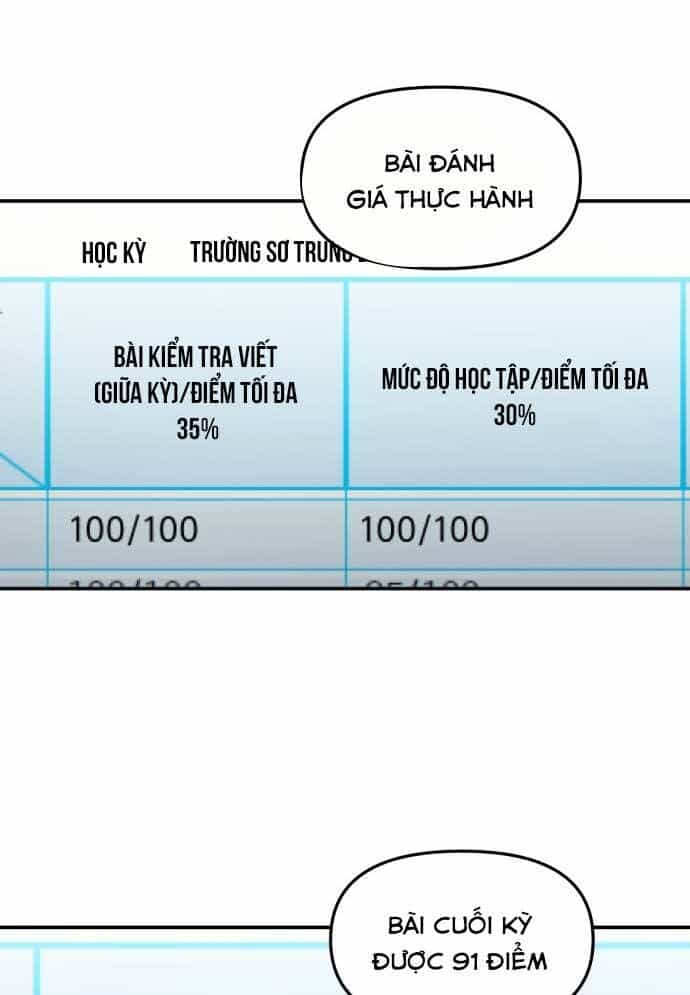 Mẹ Nào Con Nấy - Chương 19 - ảnh 5