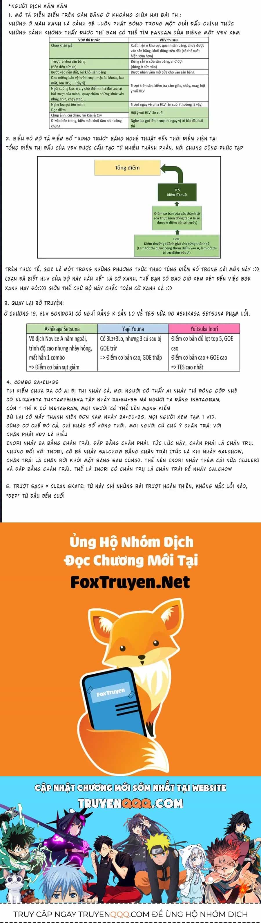 Medalist - Chương 20 - ảnh 60