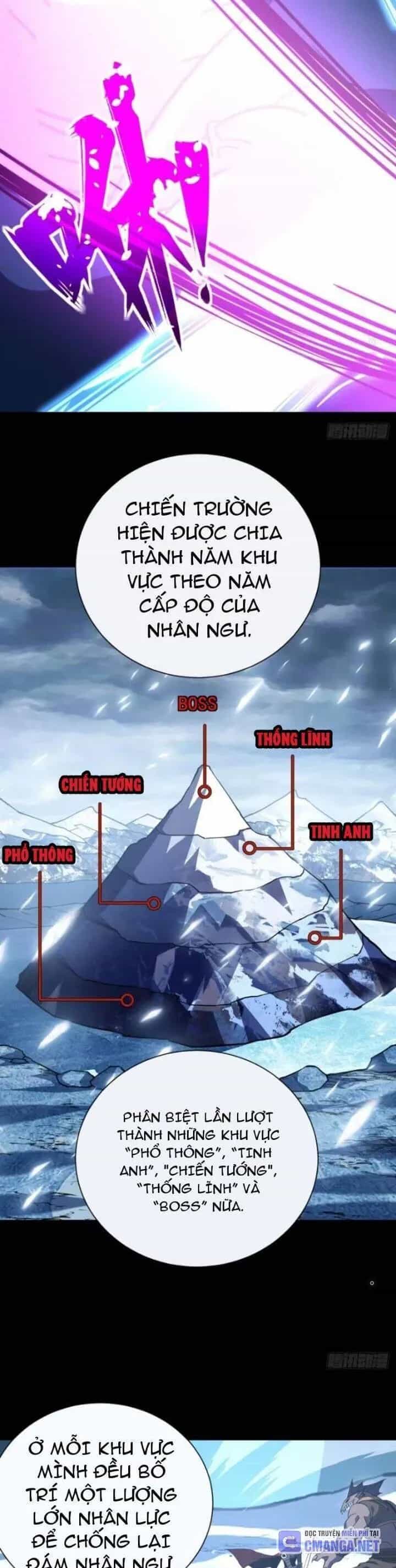 Mệnh Luân Chi Chủ! Khi Dị Biến Giáng Lâm Nhân Gian! - Chương 45 - ảnh 3