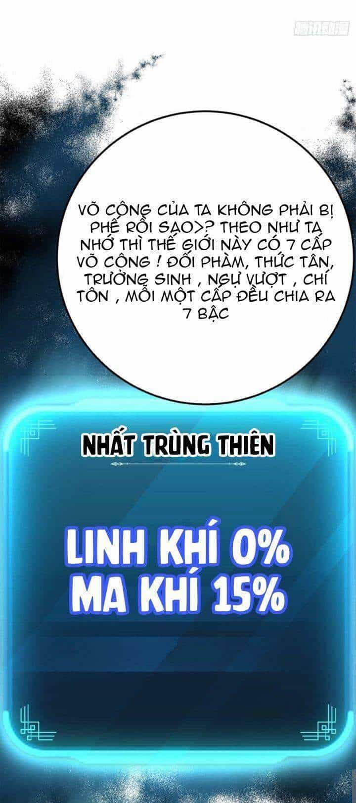 Nam Chủ Và Hậu Cung Đều Là Của Ta - Chương 4 - ảnh 3