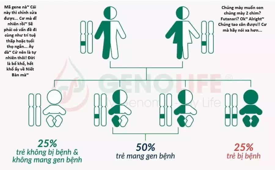 Ngay Cả Khi Hậu Tận Thế, Thật Hạnh Phúc Vẫn Còn Được Sống... - Chương 53.2 - ảnh 15