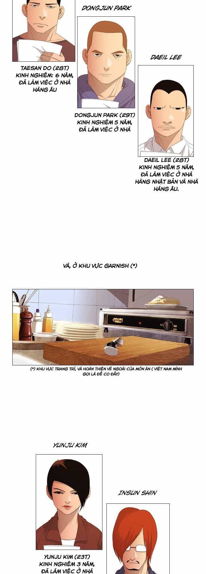 Ngôi Sao Ẩm Thực Michelin Star - Chương 17 - ảnh 4