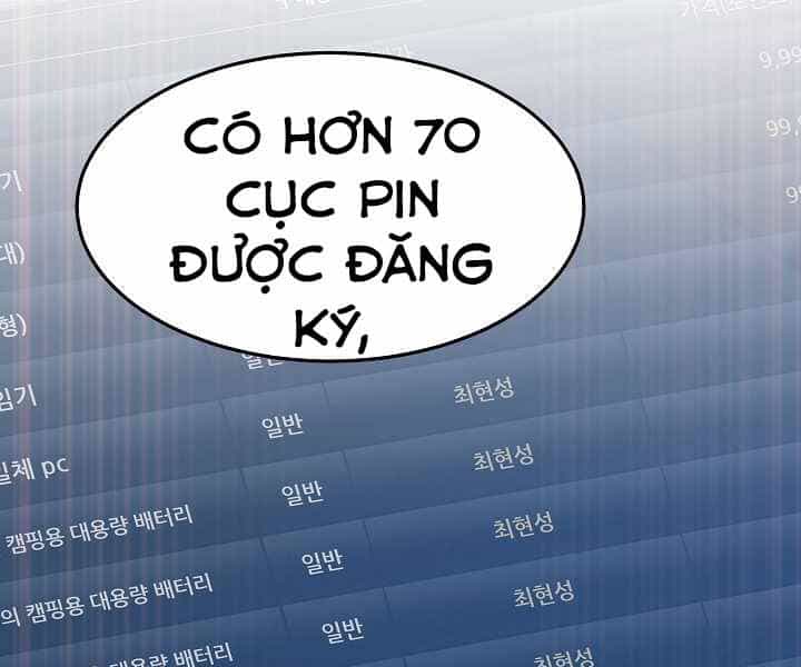 Người Chơi Cấp 1 - Chương 26 - ảnh 173