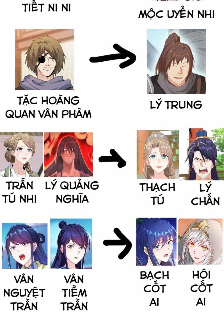 Người Ở Rể Bị Ép Thành Phản Diện - Chương 262 - ảnh 53