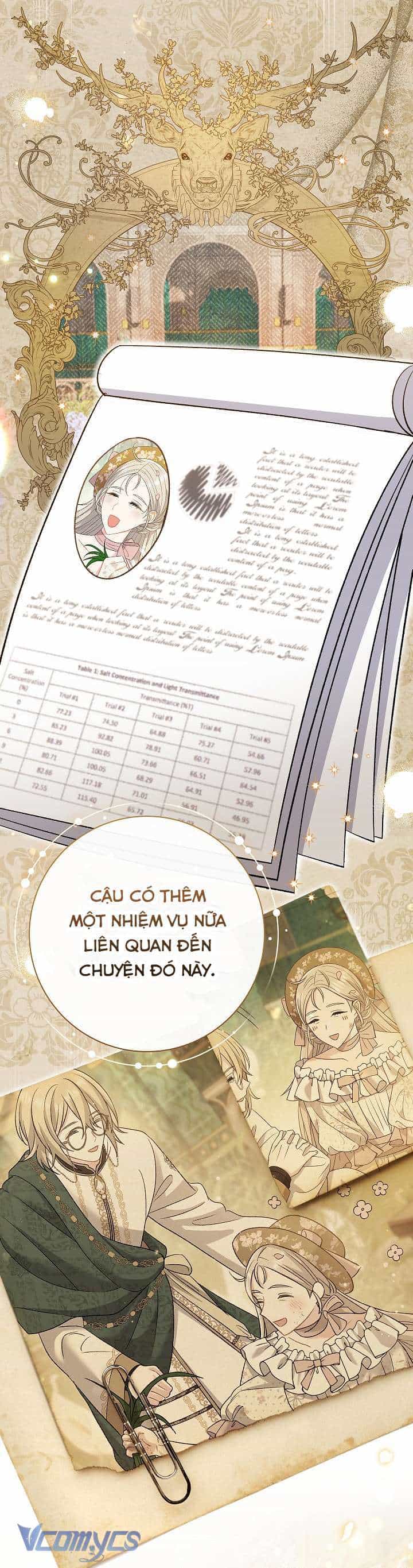 Người Xem Mắt Của Ác Nữ Quá Hoàn Hảo - Chương 29 - ảnh 315