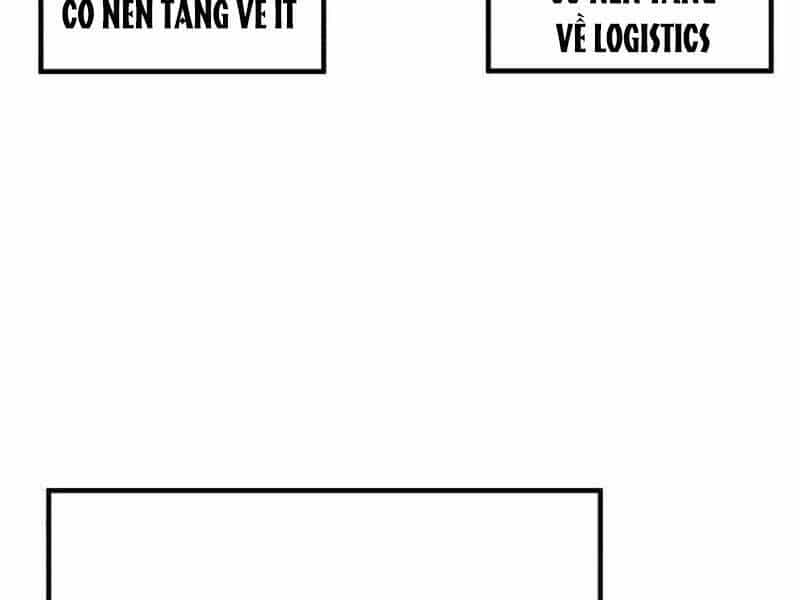 Nhà Đầu Tư Nhìn Thấy Tương Lai - Chương 24 - ảnh 100