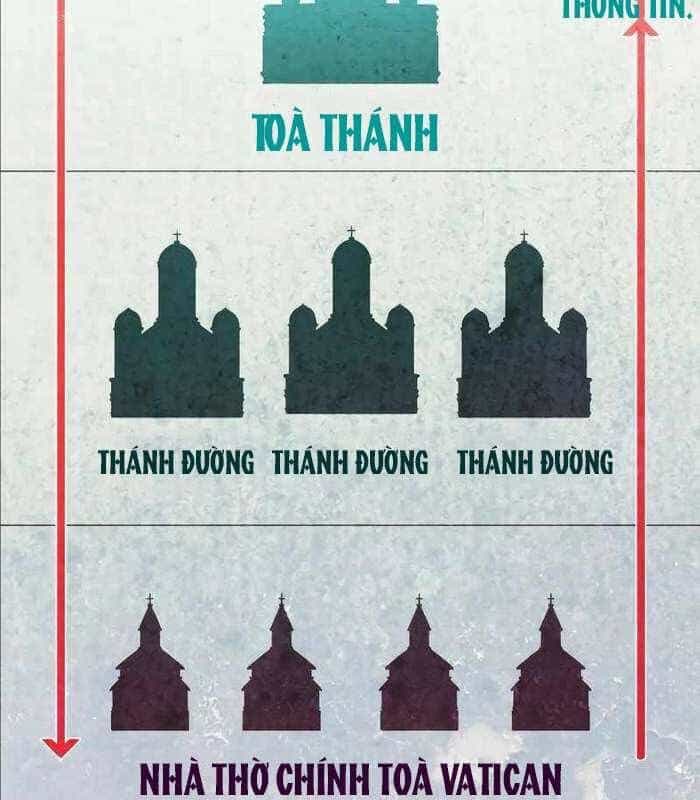 Nhật Hành Nhân - Chương 17 - ảnh 211