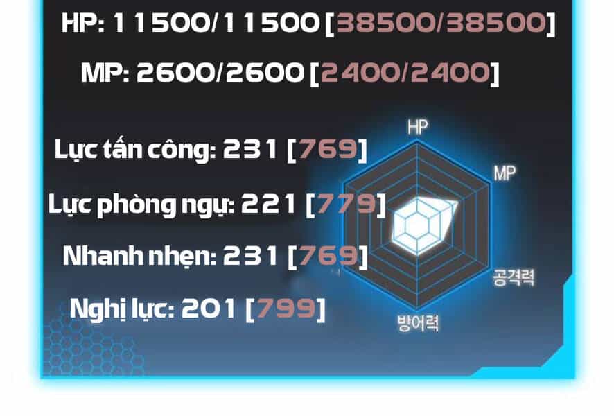 Nhiệm Vụ Đời Thật - Chương 27 - ảnh 314
