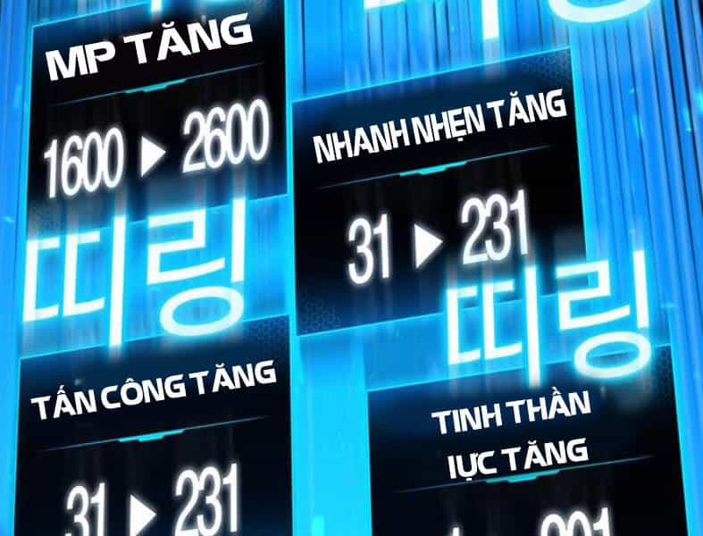 Nhiệm Vụ Đời Thật - Chương 28 - ảnh 58