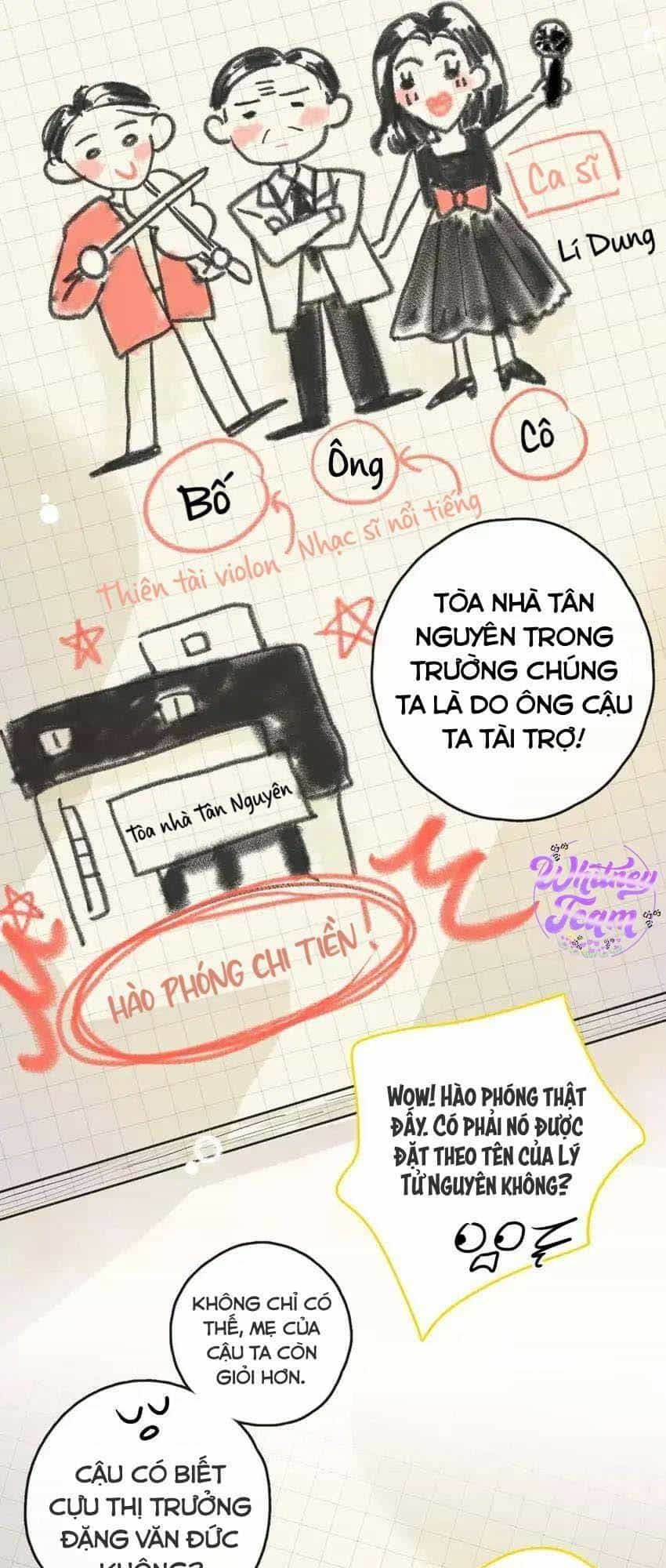 Những Ngày Thanh Xuân Của Tôi - Chương 6 - ảnh 25