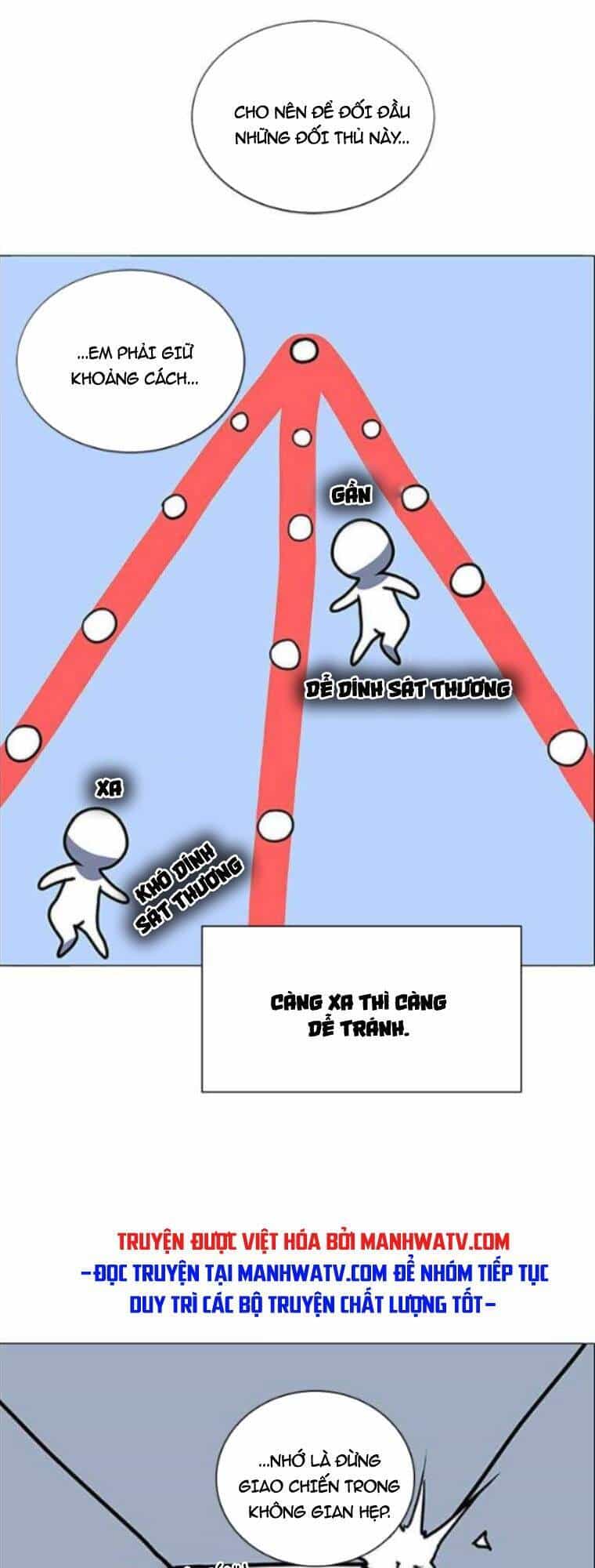 No Scope - Chương 117 - ảnh 40