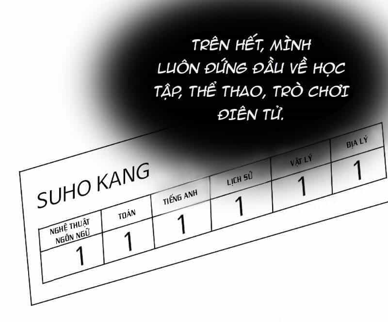 No Scope - Chương 87 - ảnh 26