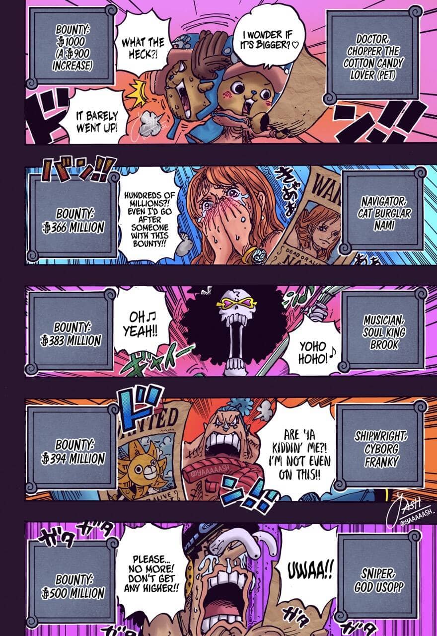 One Piece - Chương 1058 - ảnh 17