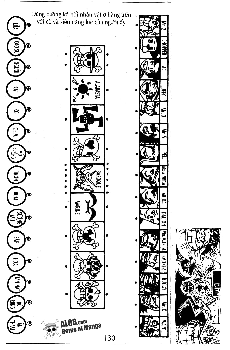 One Piece - Chương 178 - ảnh 20