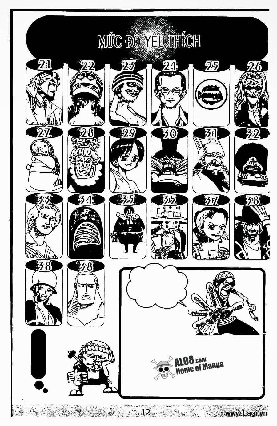 One Piece - Chương 228 - ảnh 20