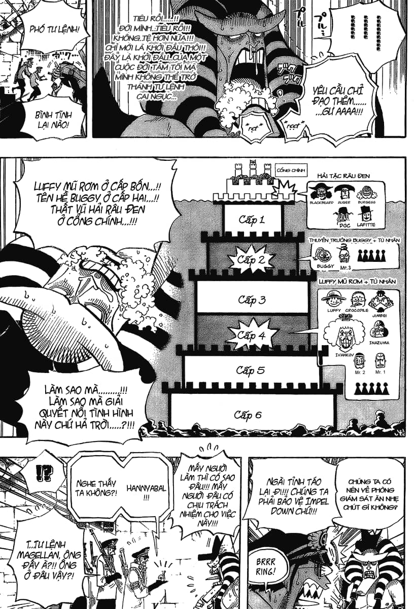 One Piece - Chương 542 - ảnh 6