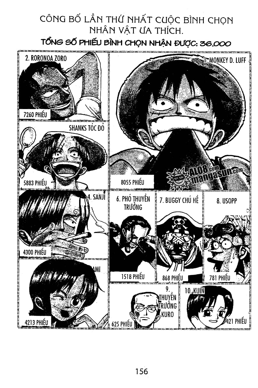 One Piece - Chương 60 - ảnh 20