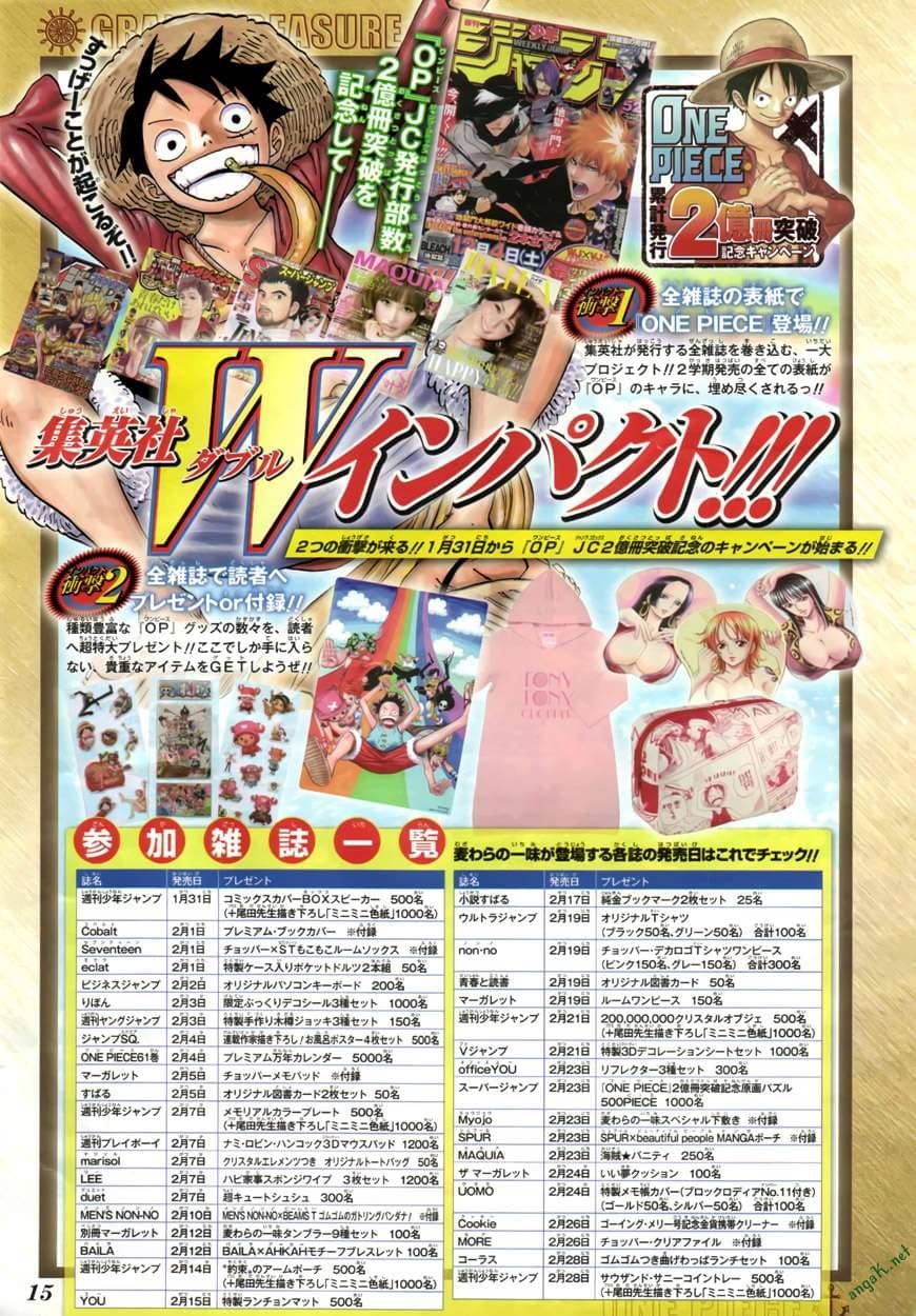 One Piece - Chương 609 - ảnh 3