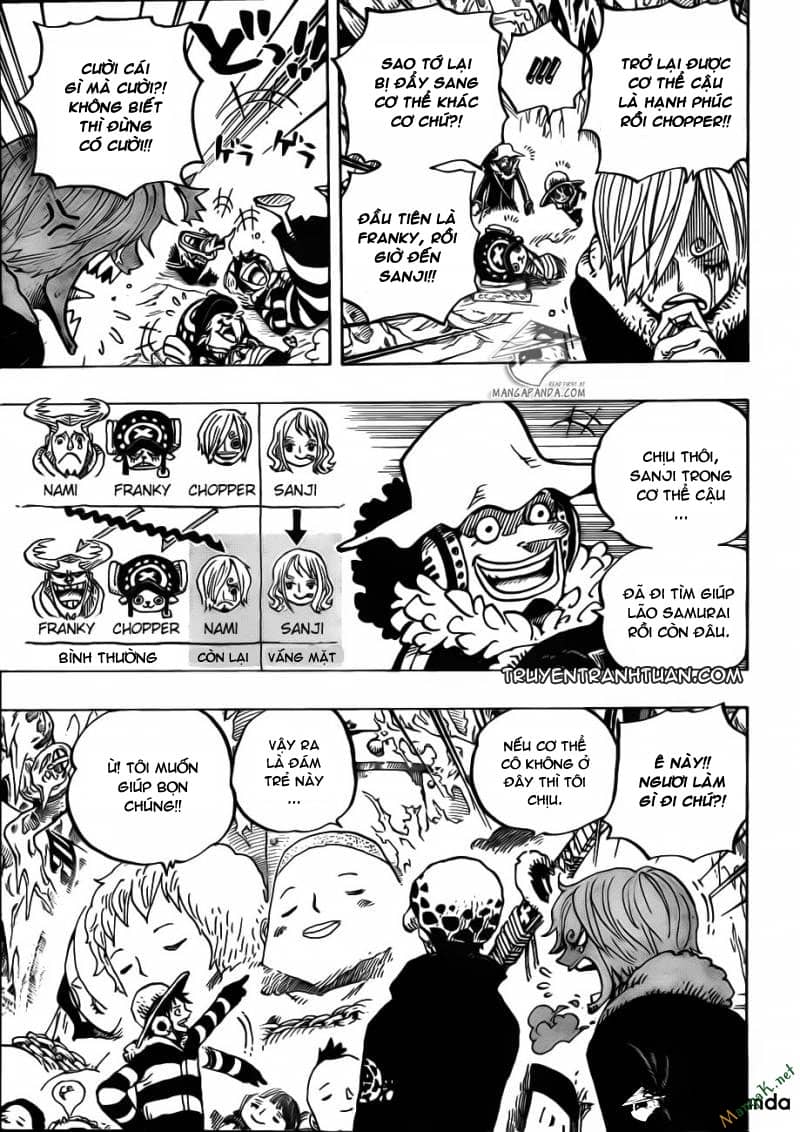 One Piece - Chương 668 - ảnh 7