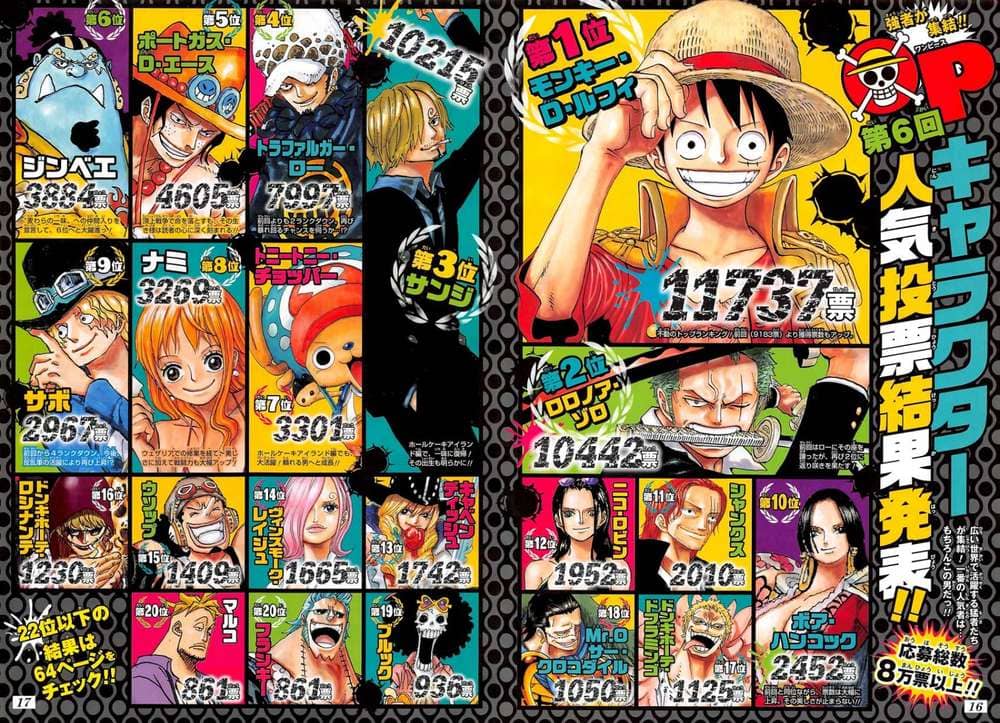 One Piece - Chương 874 - ảnh 18