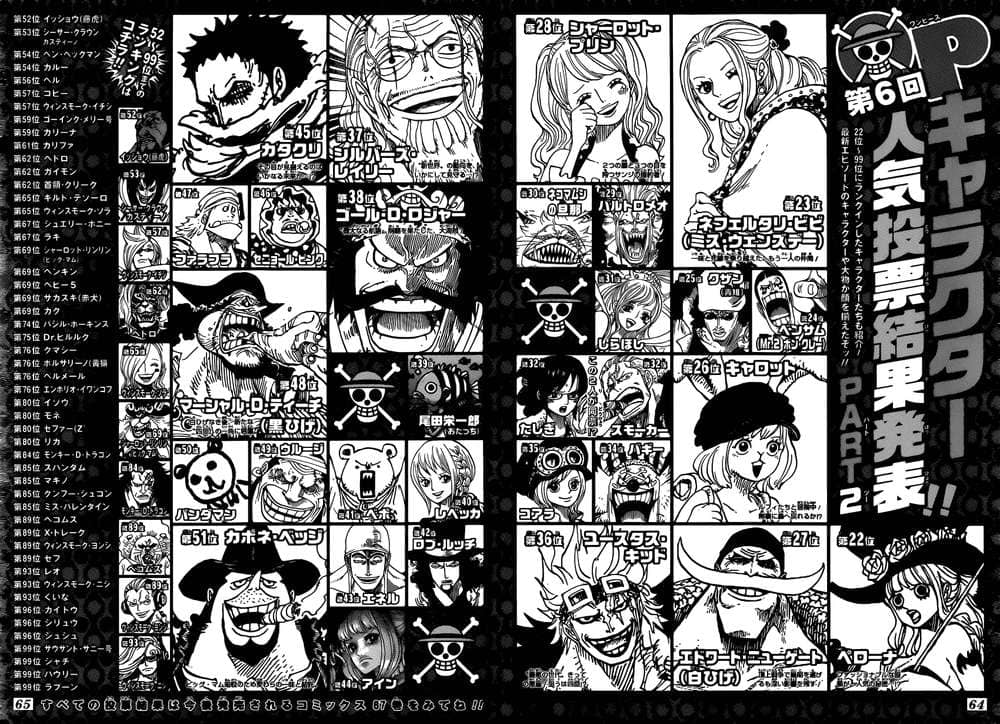 One Piece - Chương 874 - ảnh 19