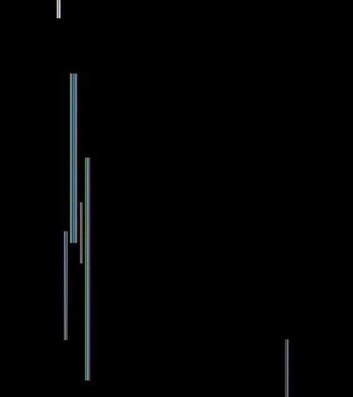 Pháp Sư Thiên Tài Phá Vỡ Giới Hạn - Chương 38 - ảnh 69