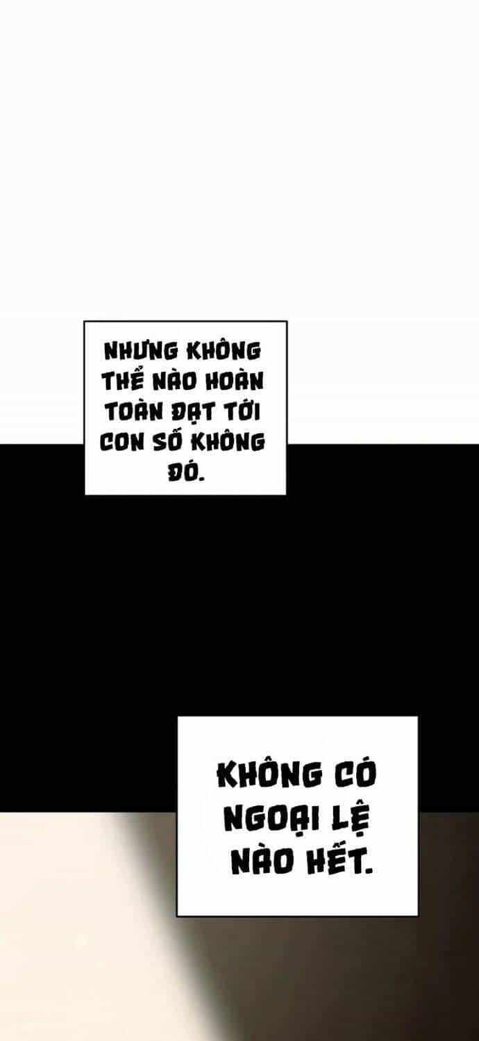Player - Chương 158 - ảnh 61