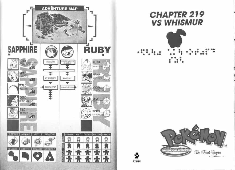 Pokemon Special - Chương 215.3 - ảnh 32