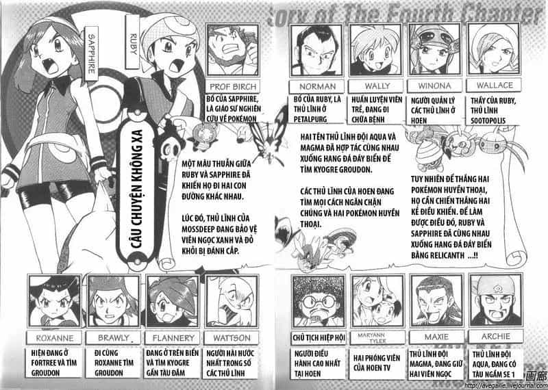 Pokemon Special - Chương 239.3 - ảnh 3