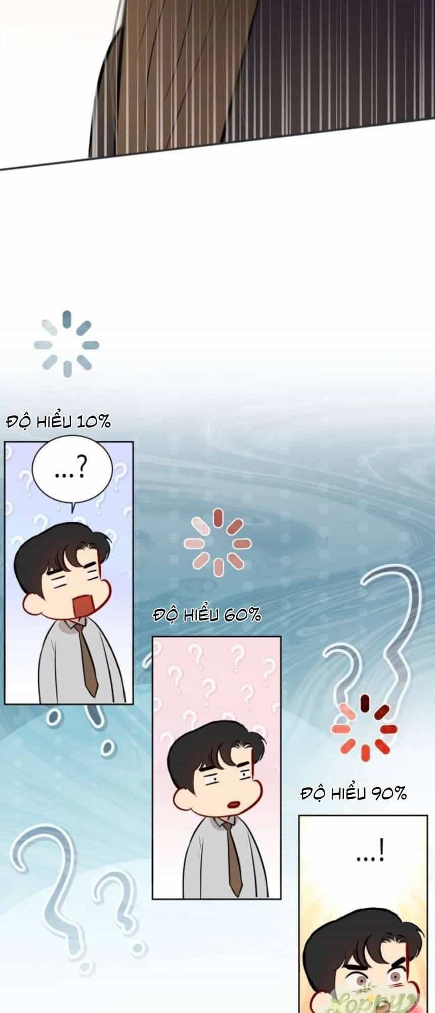 Quyền Lực Của Thư Ký - Chương 17 - ảnh 20