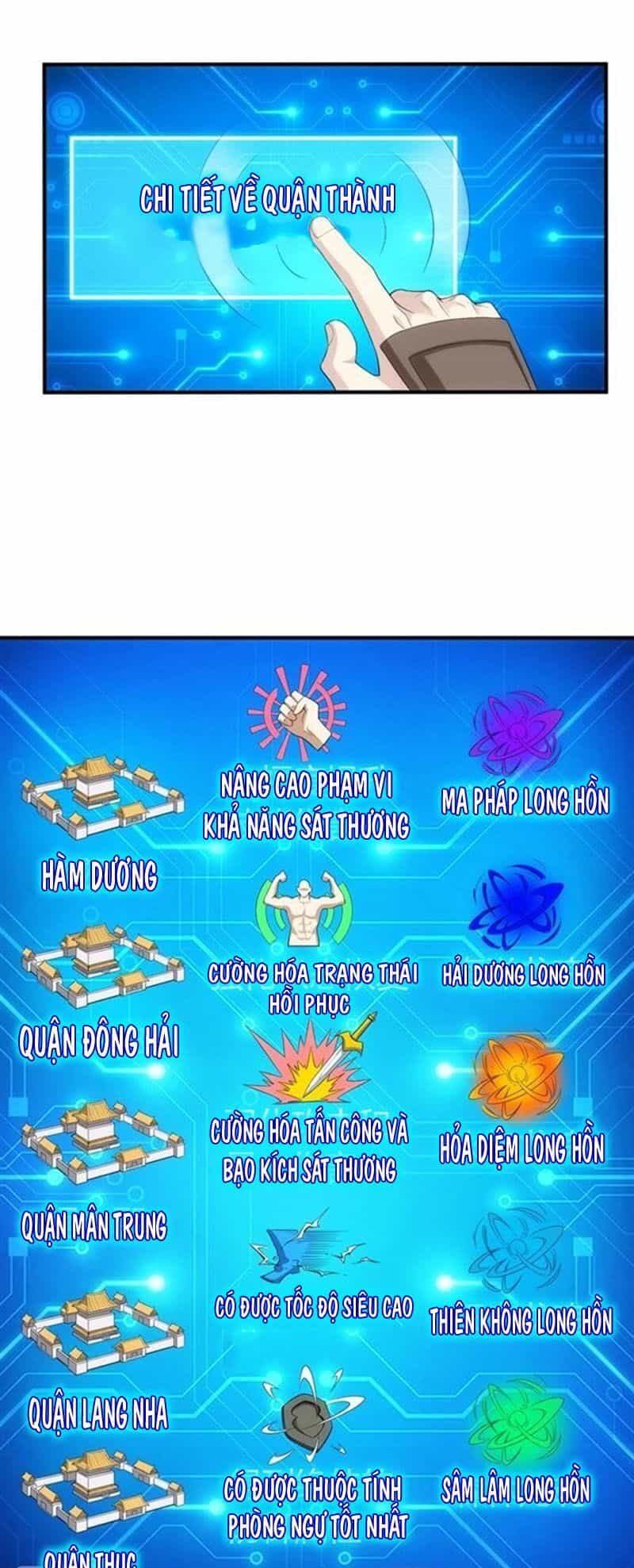 Rich Player - Người Chơi Khắc Kim - Chương 152 - ảnh 11
