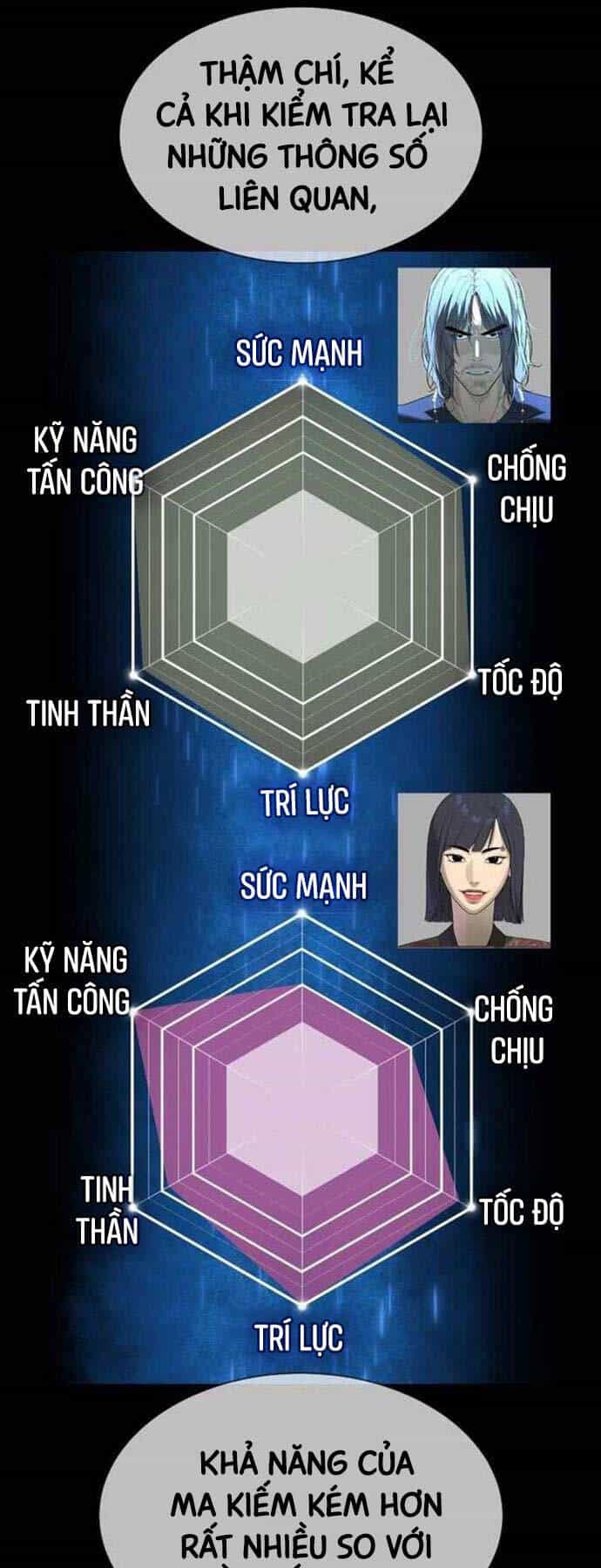 Sát Thủ Peter - Chương 33 - ảnh 81