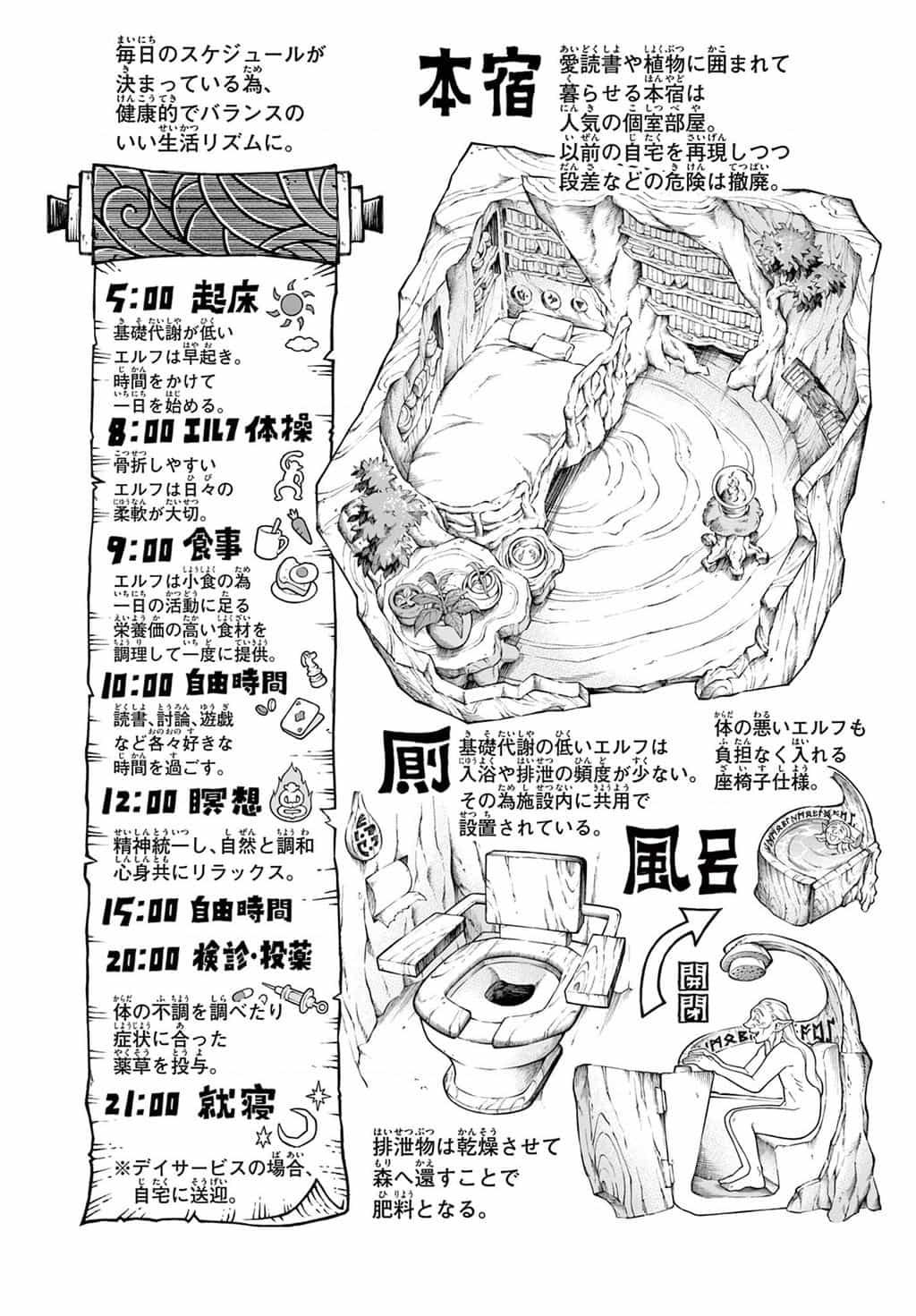 Soara Và Ngôi Nhà Cho Quái Vật - Chương 45 - ảnh 26