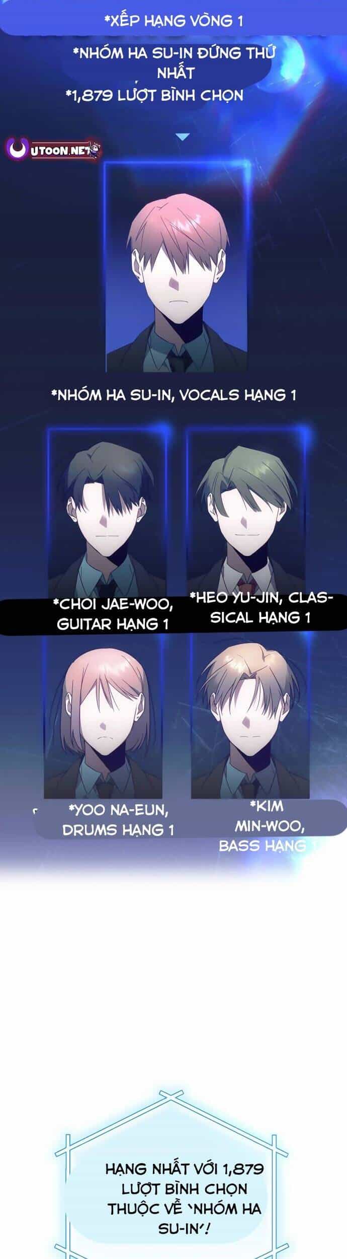 Sounds Like - Chương 1 - ảnh 10