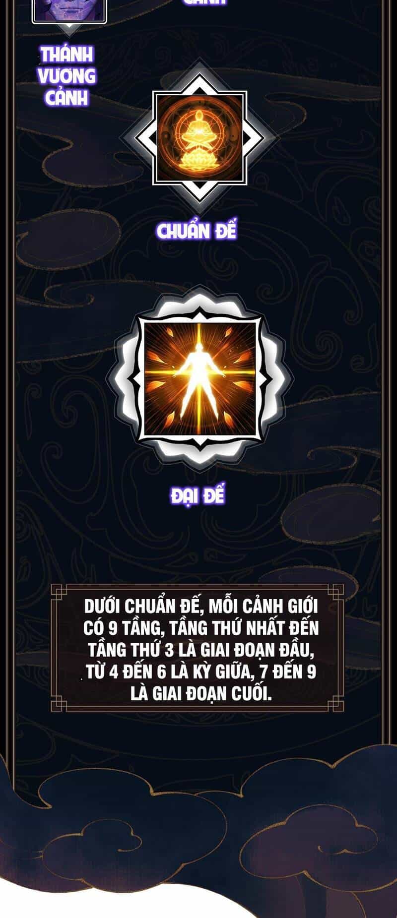 Sư Tôn: Nghịch Đồ Này Mới Không Phải Là Thánh Tử - Chương 2 - ảnh 106