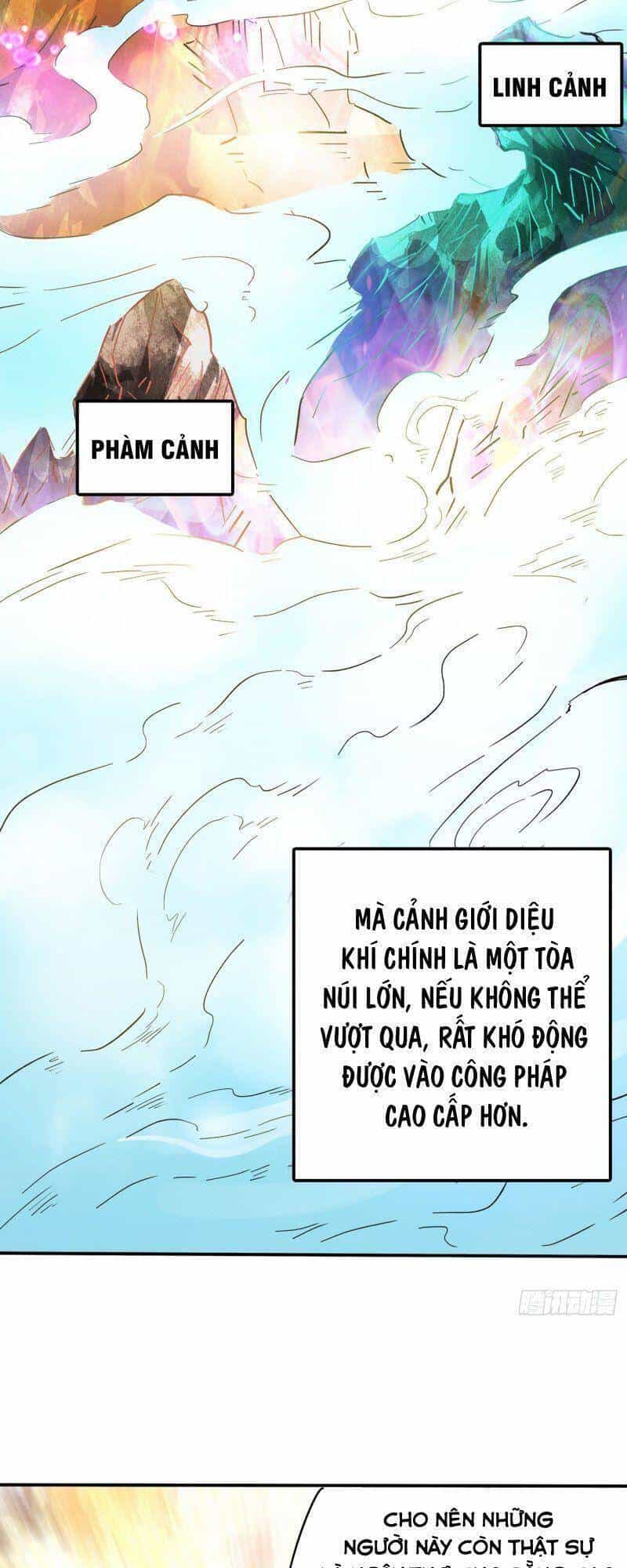 Ta Bị Nhốt Tại Cùng Một Ngày Mười Vạn Năm - Chương 2 - ảnh 20