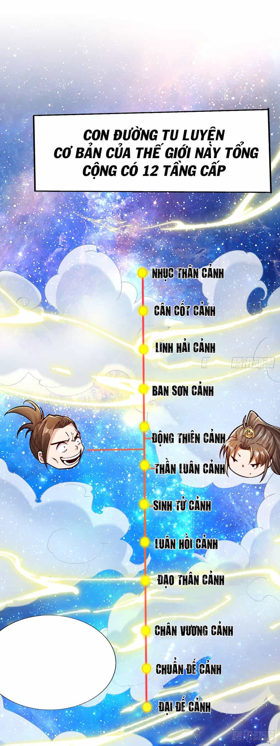 Ta Là Chí Tôn Đại Phản Diện - Chương 3 - ảnh 34