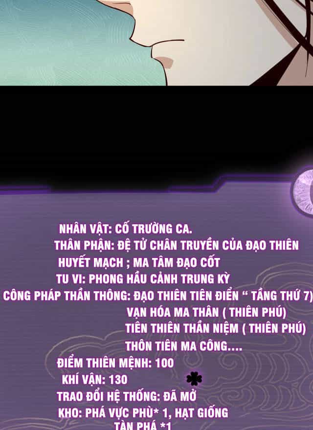 Ta Trời Sinh Đã Là Nhân Vật Phản Diện - Chương 10 - ảnh 16