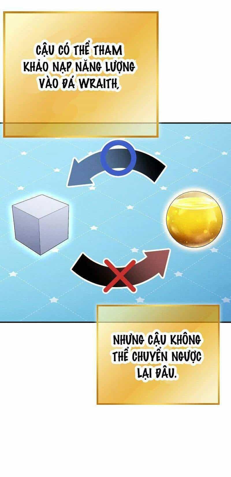 Tái Thiết Hầm Ngục - Chương 88 - ảnh 4