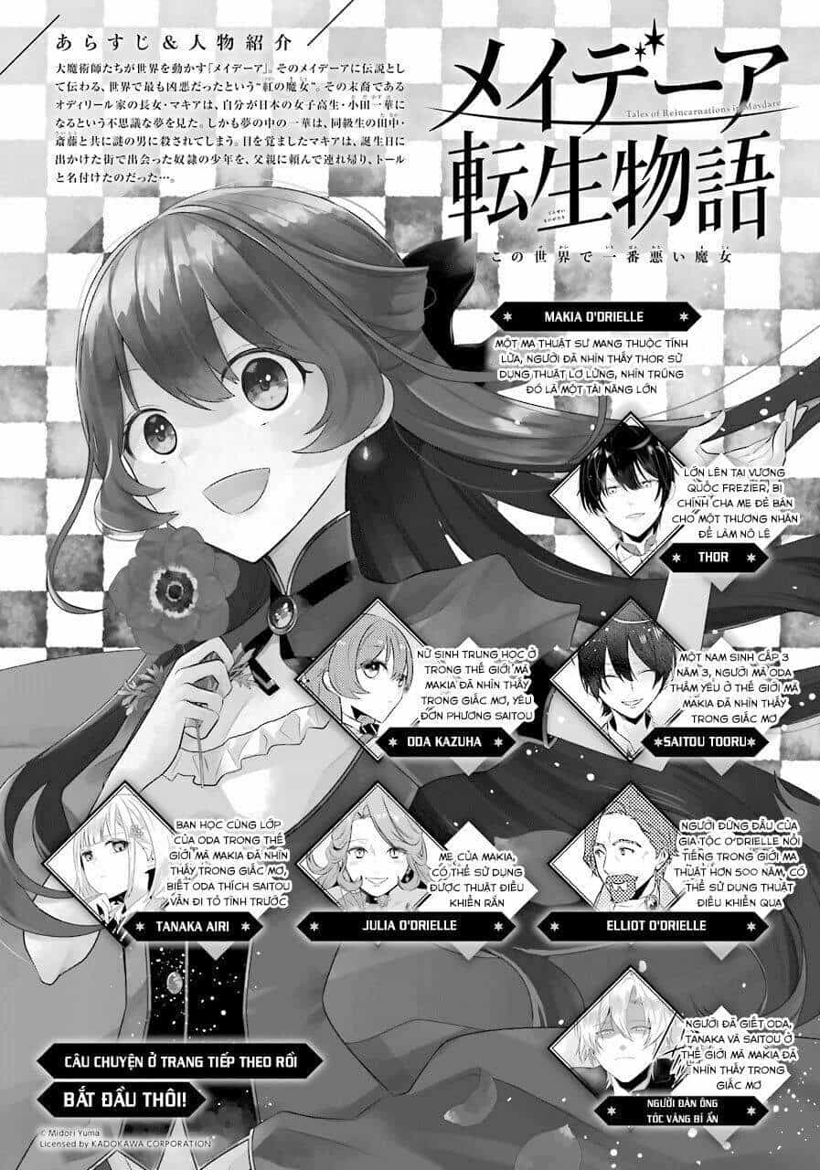 Tales Of Reincarnation In Maydare - Chương 8 - ảnh 2