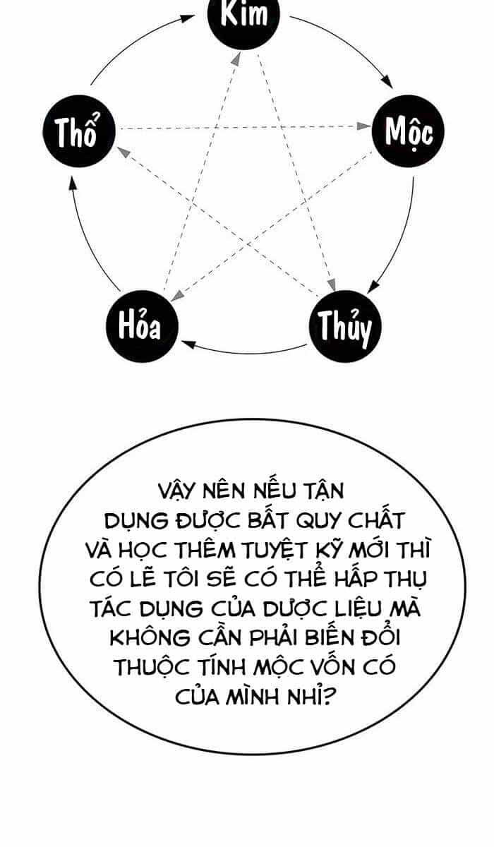 Tăng Lực Thợ Săn - Chương 40 - ảnh 93